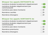 Comment se débarrasser une fois pour toutes des spams téléphoniques ?