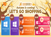 Jusqu’à 90% de réduction sur les licences Windows 10 et Office chez GoodOffer !