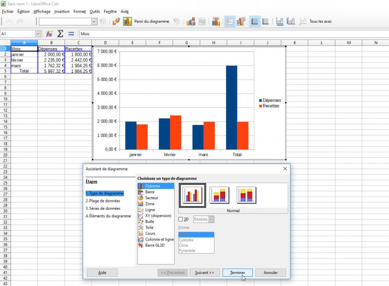 diagramme_calc_libreoffice