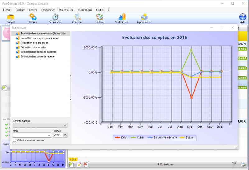 statistiques_maxicompte