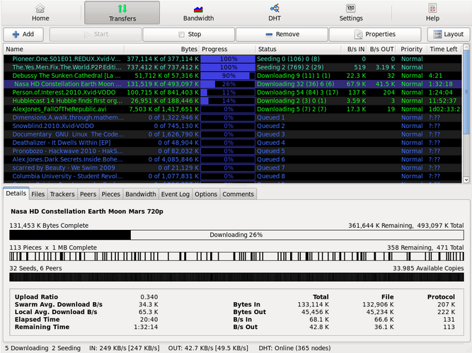 LES MEILLEURES ALTERNATIVES À UTORRENT Tixati%20screenshot